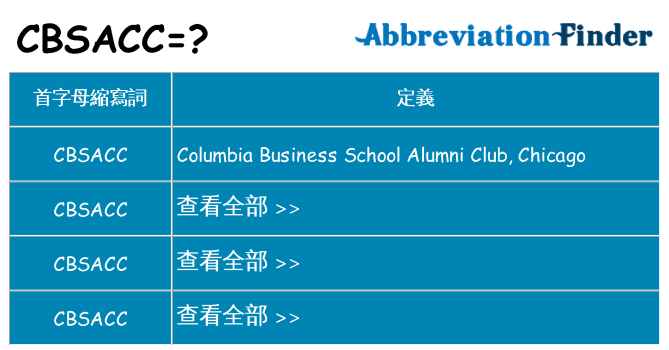 cbsacc 代表什麼