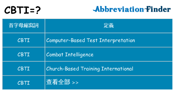cbti 代表什麼