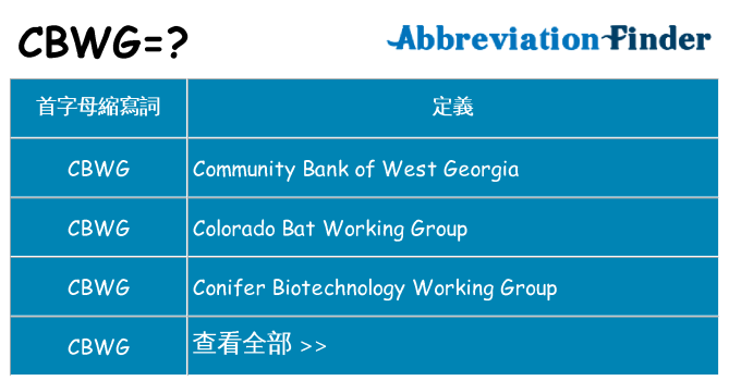 cbwg 代表什麼