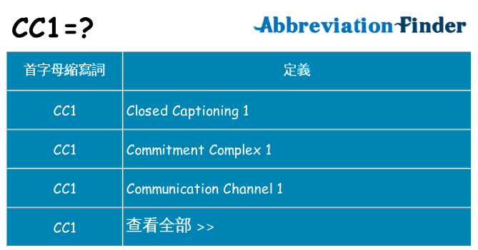 cc1 代表什麼