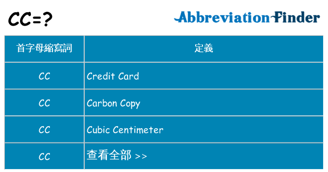 cc 代表什麼