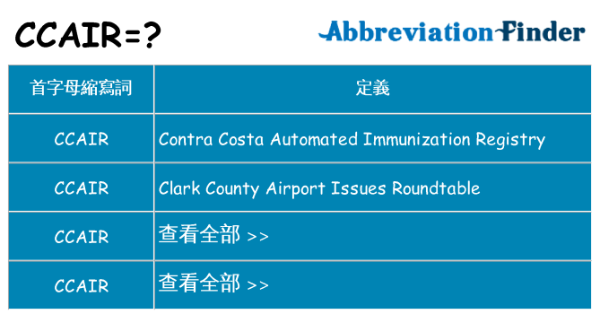 ccair 代表什麼