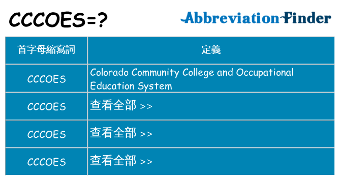 cccoes 代表什麼
