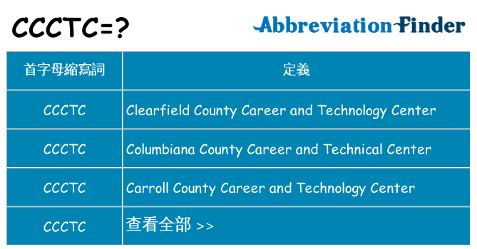 ccctc 代表什麼