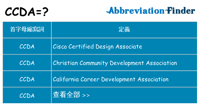 ccda 代表什麼