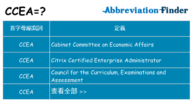 ccea 代表什麼