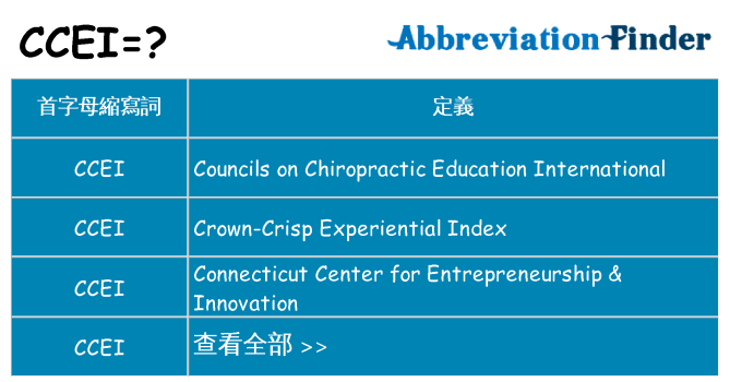 ccei 代表什麼