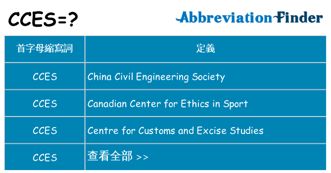 cces 代表什麼