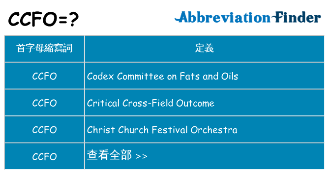 ccfo 代表什麼
