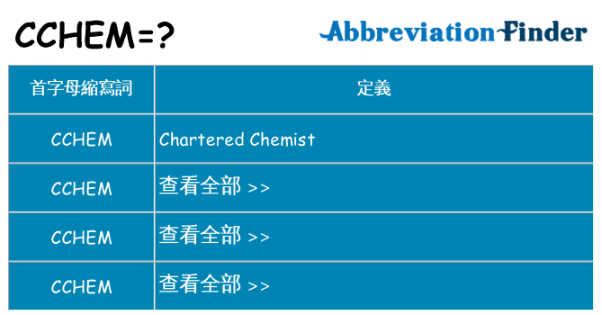 cchem 代表什麼