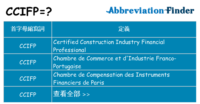 ccifp 代表什麼