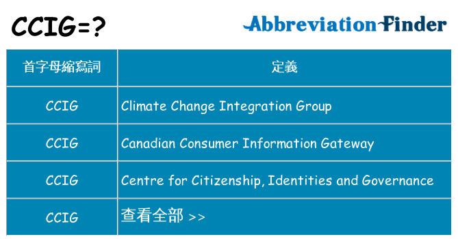 ccig 代表什麼