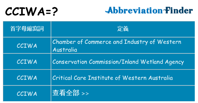 cciwa 代表什麼
