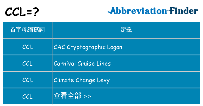 ccl 代表什麼