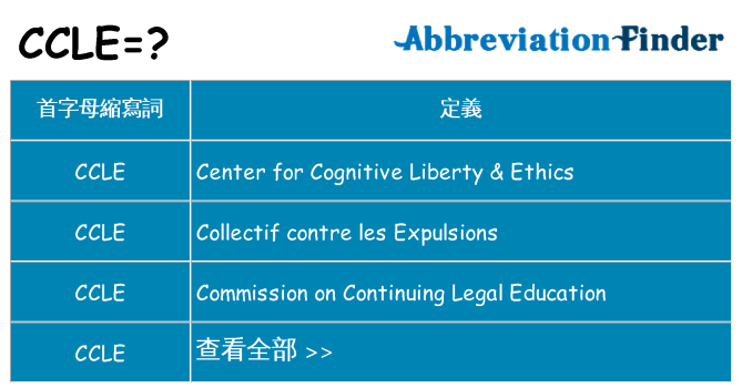 ccle 代表什麼