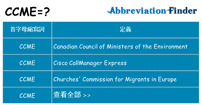 ccme 代表什麼