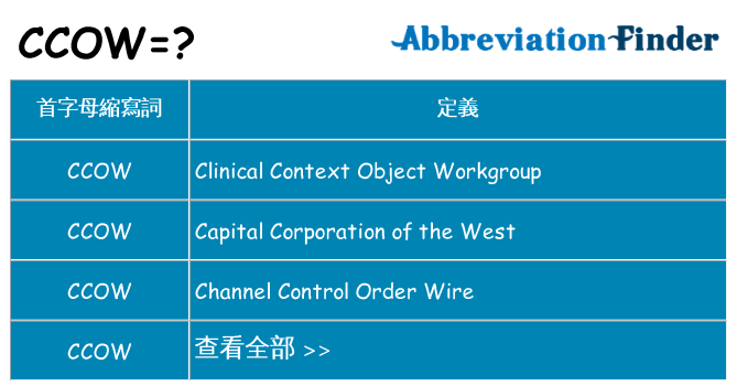 ccow 代表什麼