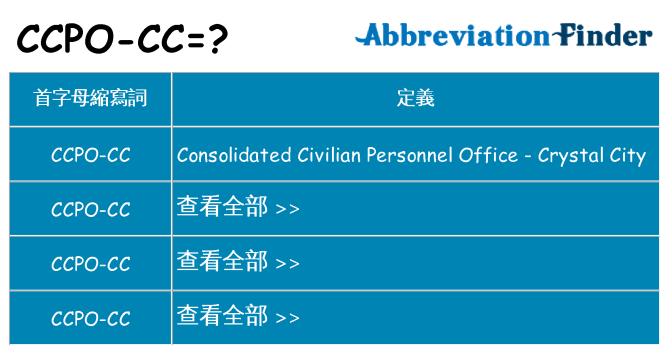 ccpo-cc 代表什麼