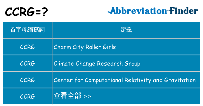 ccrg 代表什麼