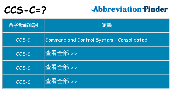 ccs-c 代表什麼