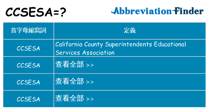 ccsesa 代表什麼