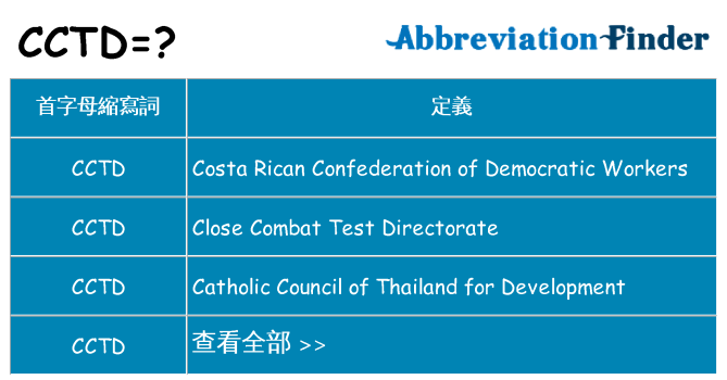 cctd 代表什麼