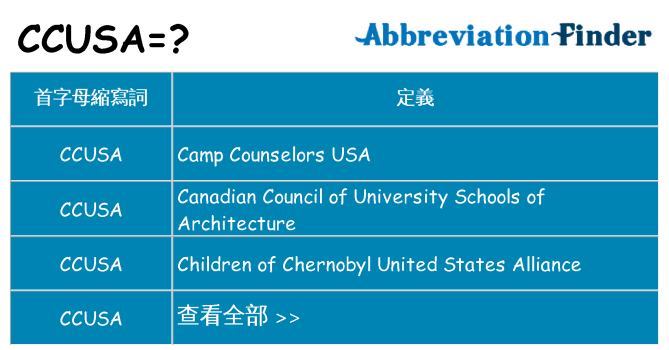 ccusa 代表什麼