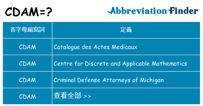 cdam 代表什麼