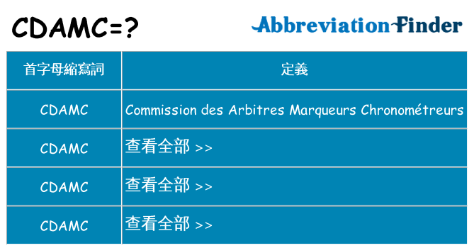 cdamc 代表什麼