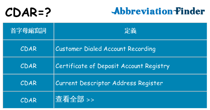 cdar 代表什麼