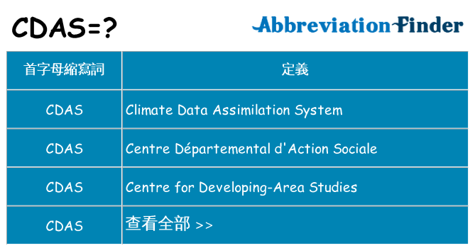 cdas 代表什麼