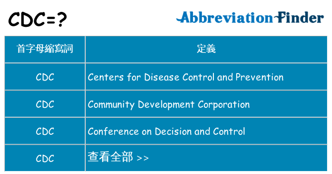 cdc 代表什麼
