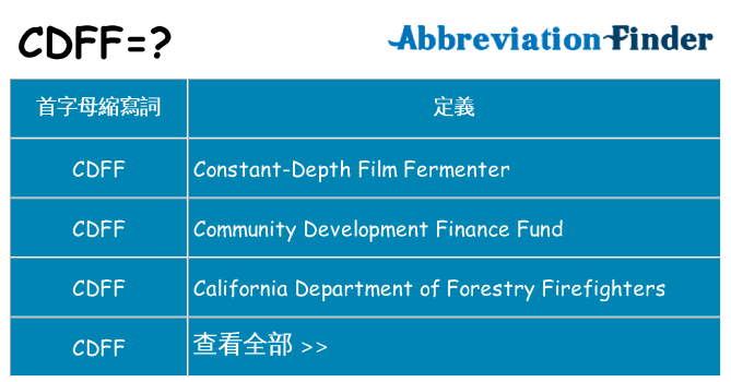 cdff 代表什麼