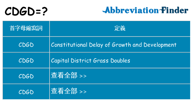 cdgd 代表什麼