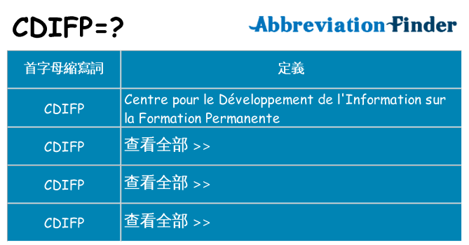 cdifp 代表什麼