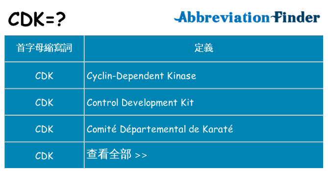 cdk 代表什麼