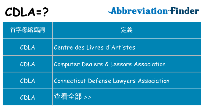 cdla 代表什麼