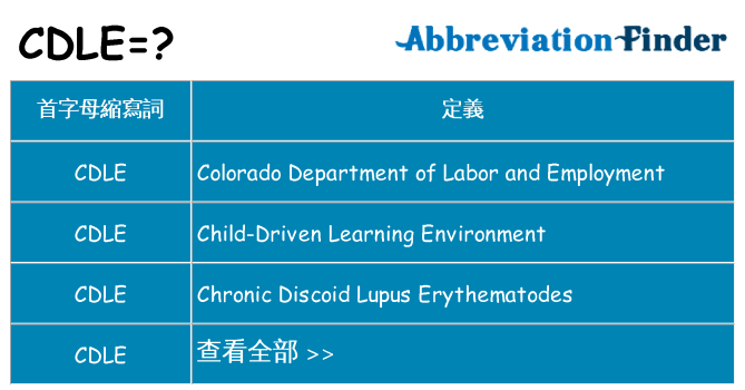 cdle 代表什麼