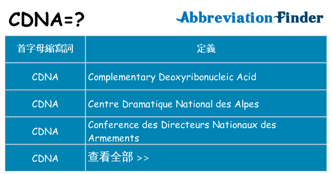cdna 代表什麼