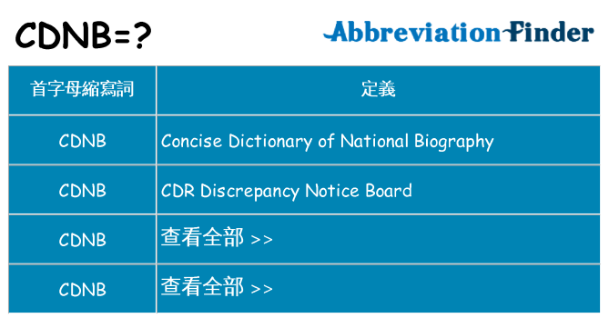 cdnb 代表什麼
