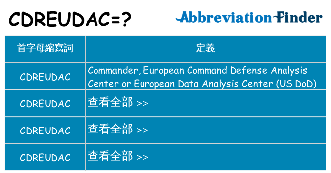 cdreudac 代表什麼