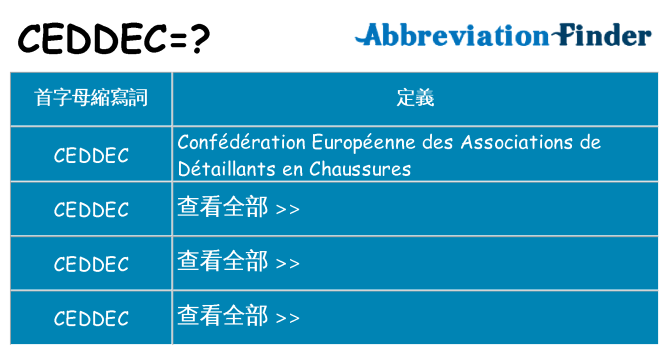 ceddec 代表什麼