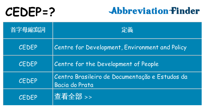 cedep 代表什麼
