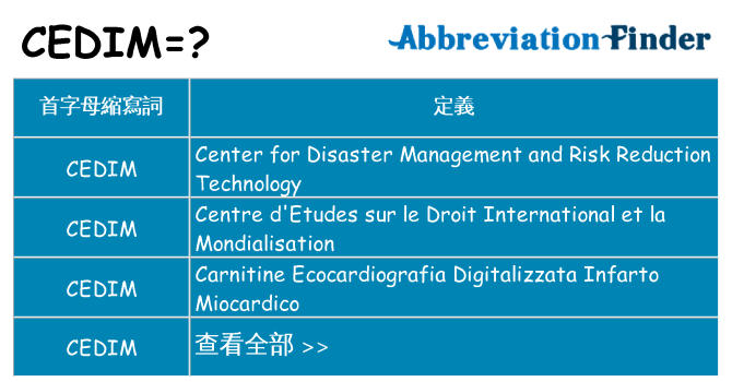 cedim 代表什麼