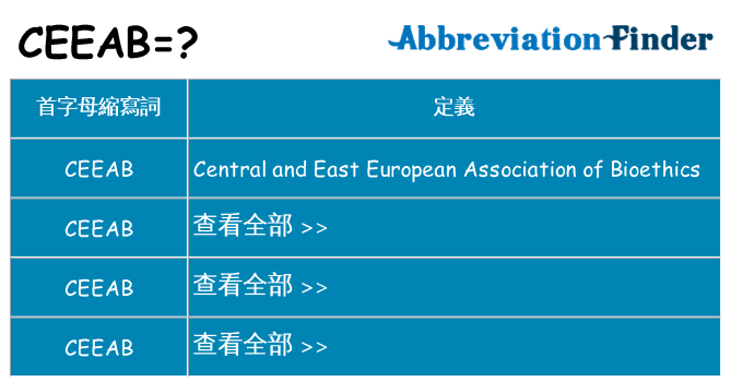 ceeab 代表什麼