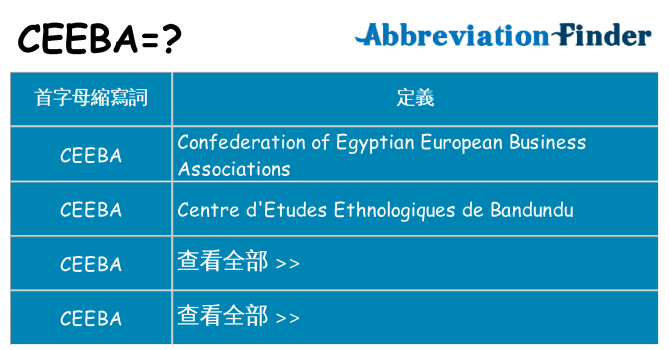 ceeba 代表什麼