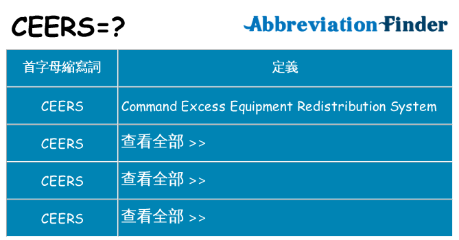 ceers 代表什麼