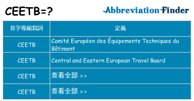 ceetb 代表什麼