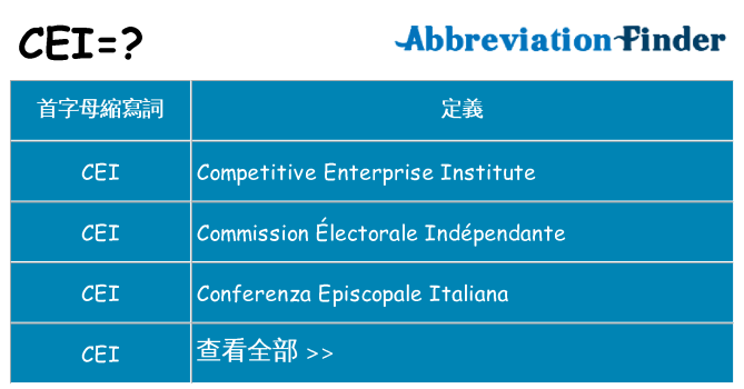 cei 代表什麼