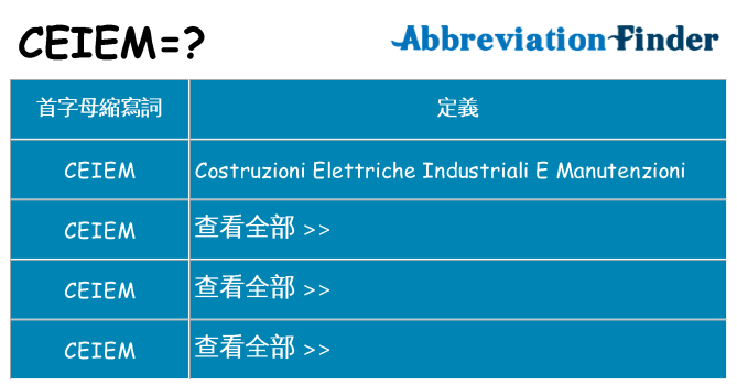 ceiem 代表什麼